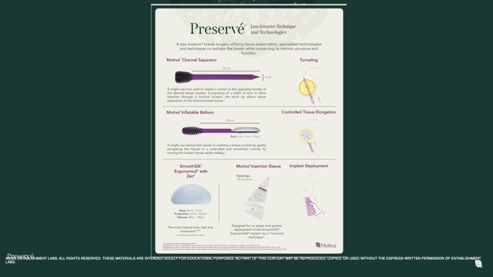 Breast Preservation Surgery Overview slide | Beverly Hills Plastic Surgery