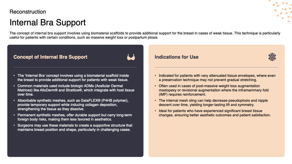 Breast Preservation Surgery Overview slide | Beverly Hills Plastic Surgery